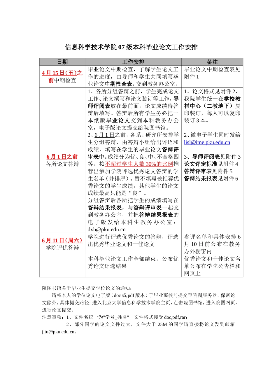 信息科学技术学院07级本科毕业论文工作安排_第1页
