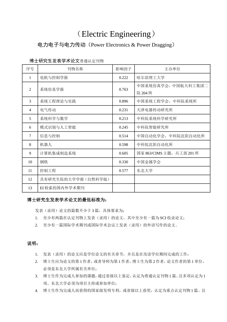 信息学院博士研究生发表学术论文量化标准(+2012年4月修订稿)_第2页