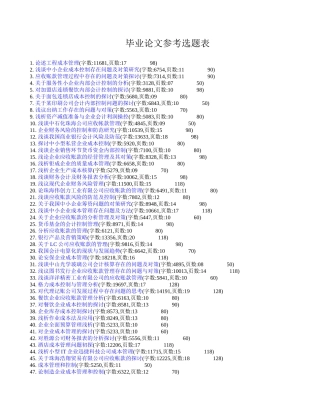会计专业相关毕业论文-论文范文-毕业论文参考选题表