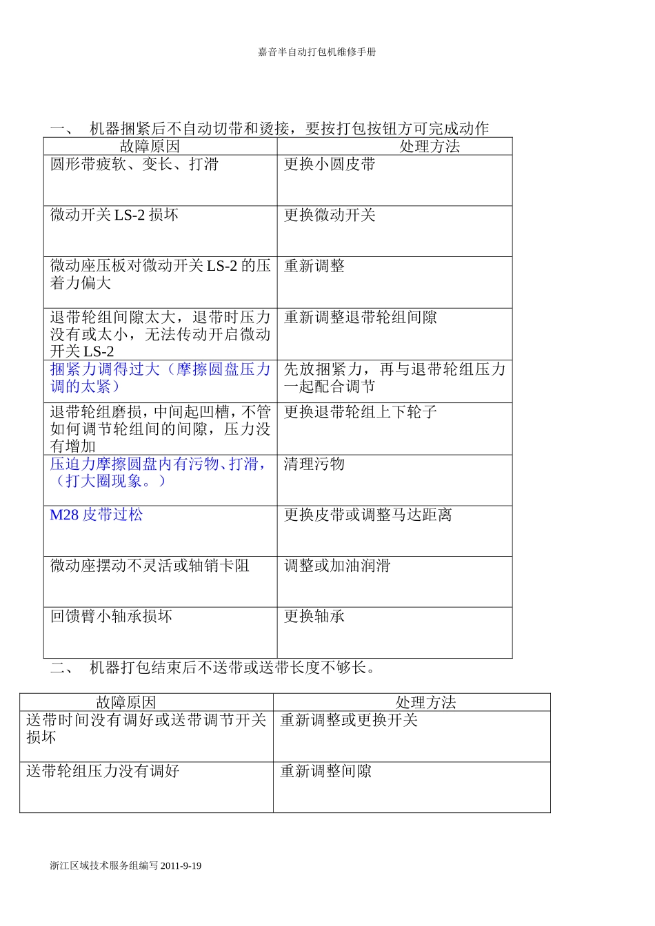 半自动打包机维修手册_第1页