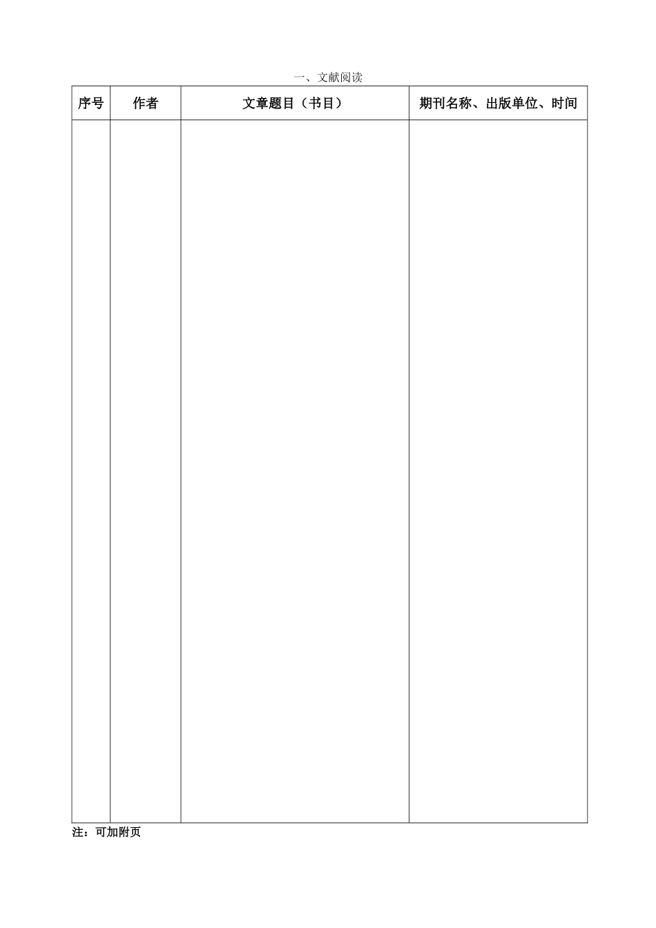 吉林师范大学教育硕士学位论文开题报告审批表_第3页