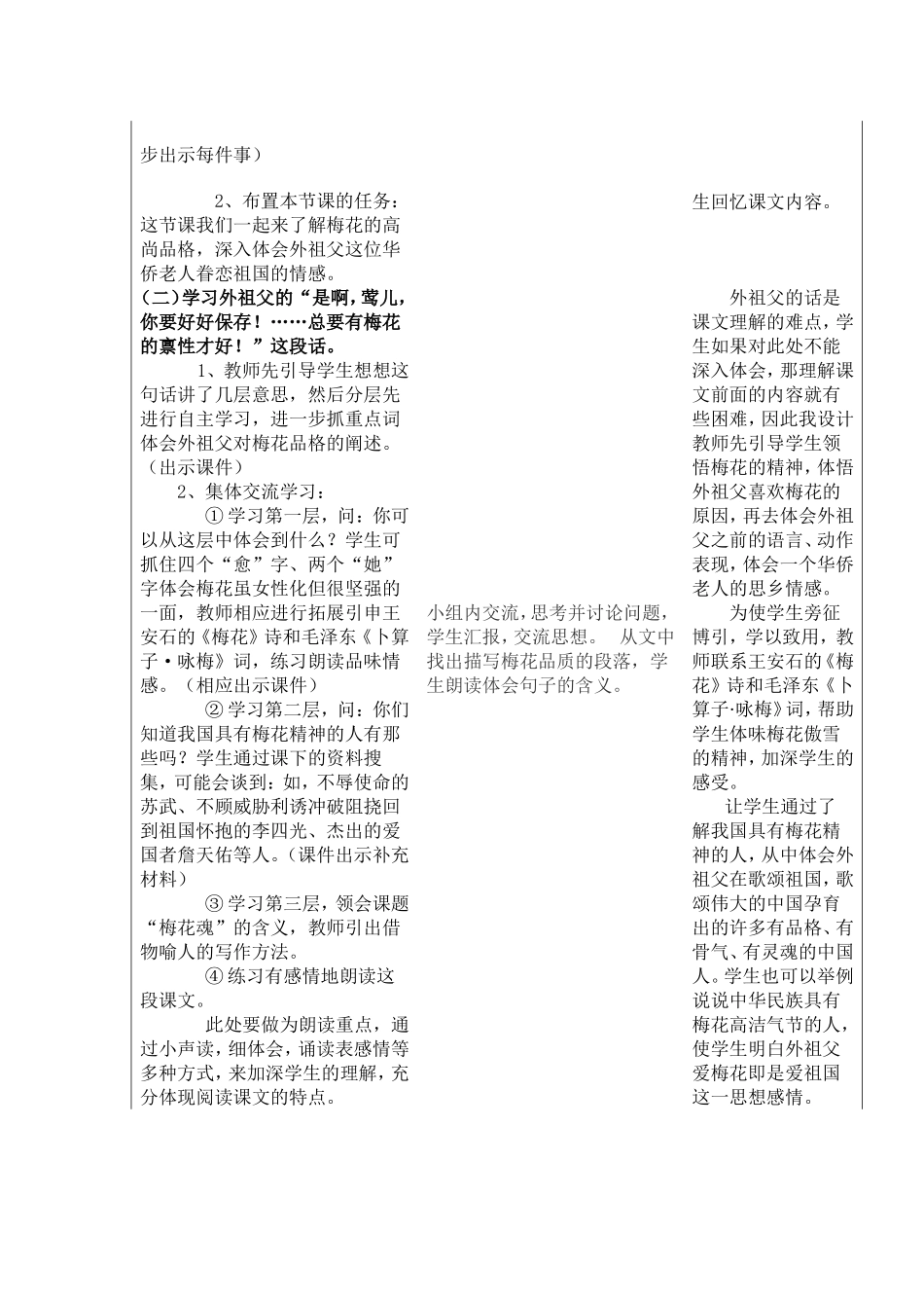 北辰区青光小学王红红教学设计与反思_第2页