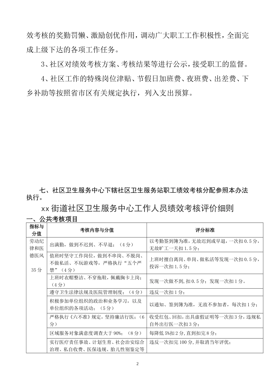 北辰社区绩效考核工作制度_第2页