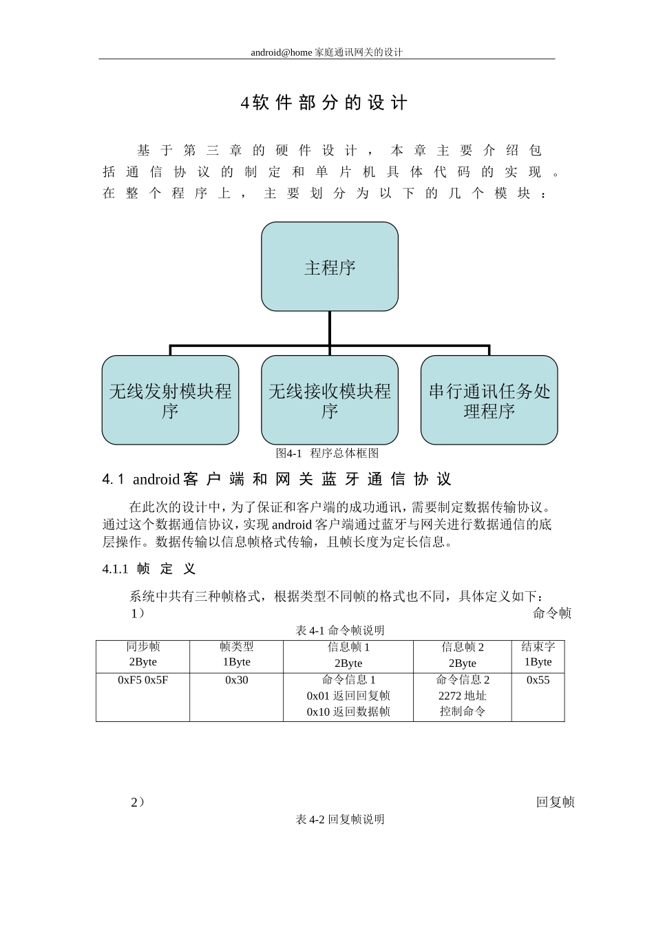 嘉兴学院电气专业毕业设计论文第2部分_第1页