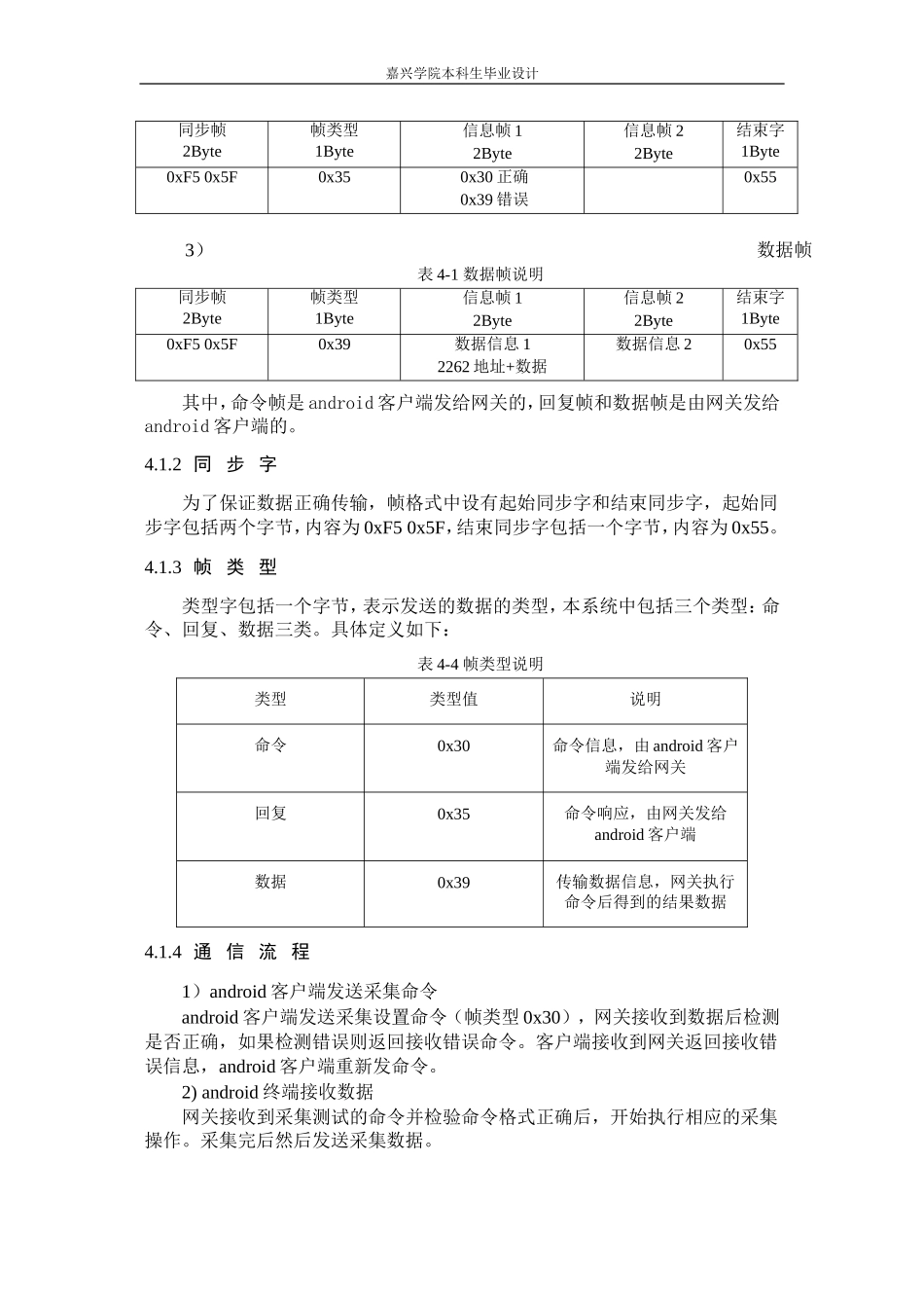 嘉兴学院电气专业毕业设计论文第2部分_第2页