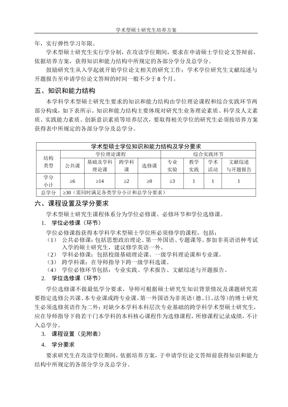 北航信息与通信工程硕士生培养方案_第2页