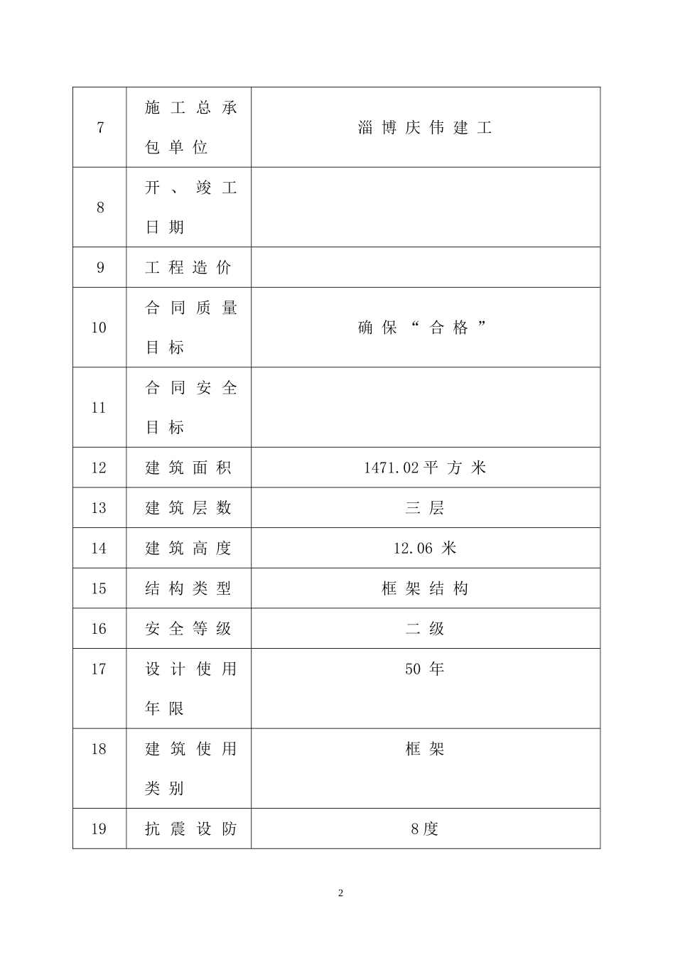 北川羌族自治区永昌第一小学教学楼土方工程施工方案_第3页