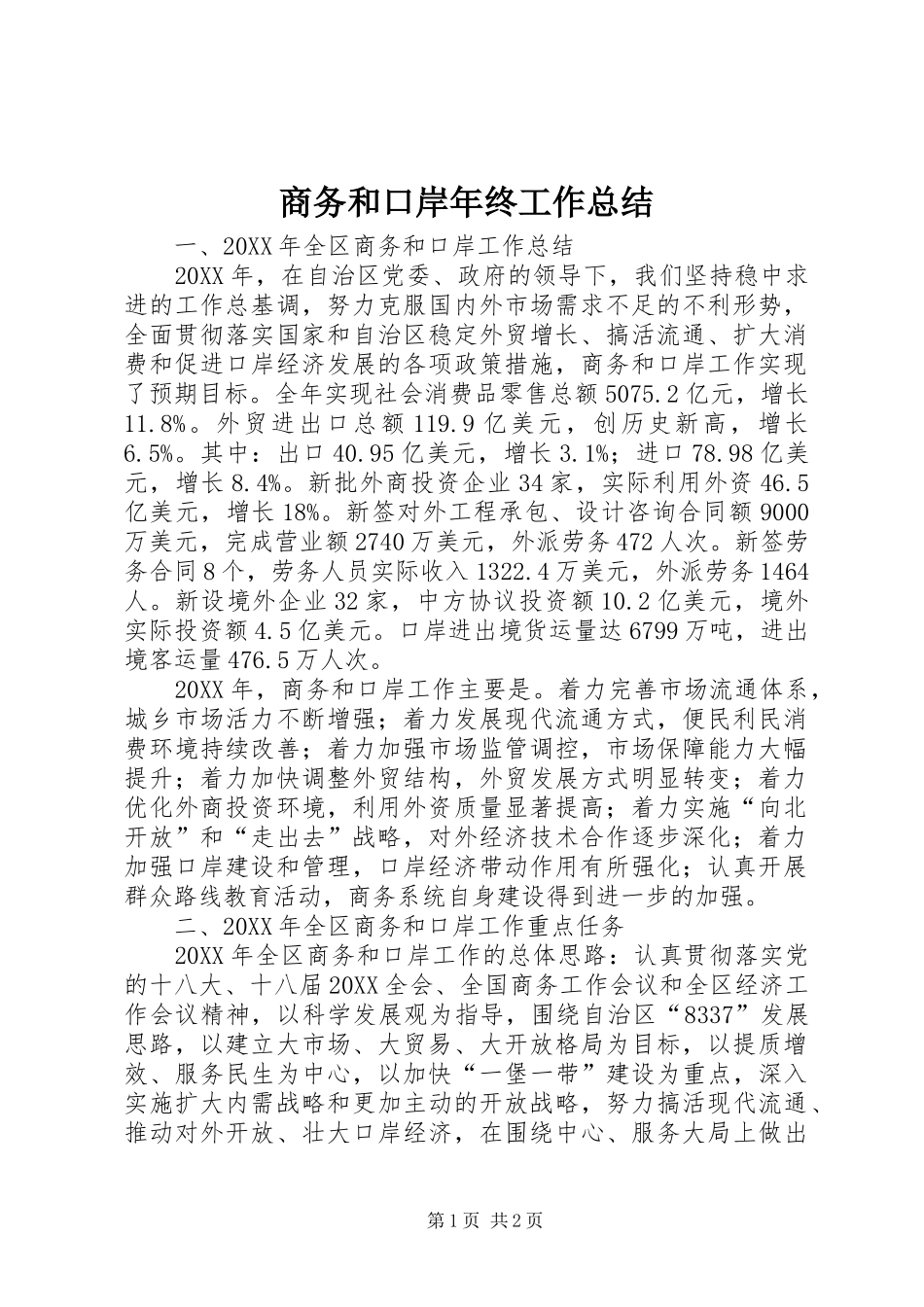 2024年商务和口岸年终工作总结_第1页