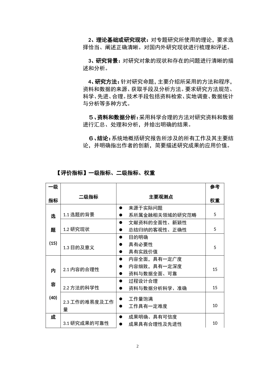 金融、保险硕士专业学位的学位论文标准_第2页
