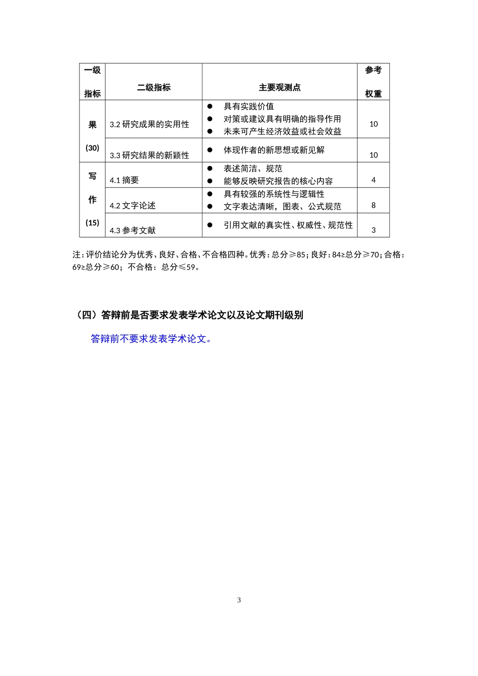 金融、保险硕士专业学位的学位论文标准_第3页