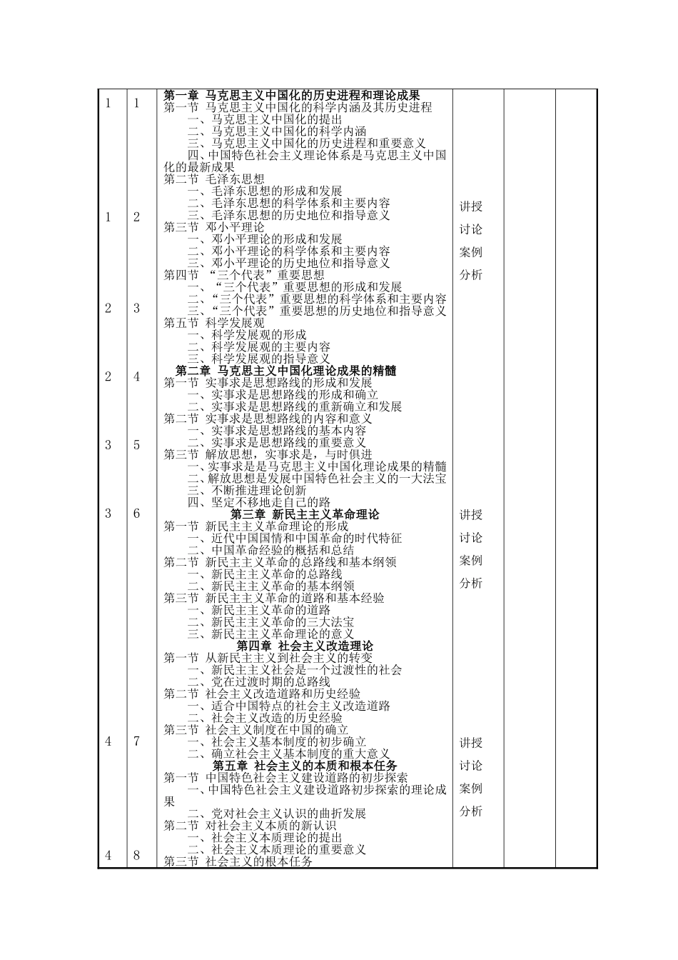 北华航天工业学院学期授课计划_第3页