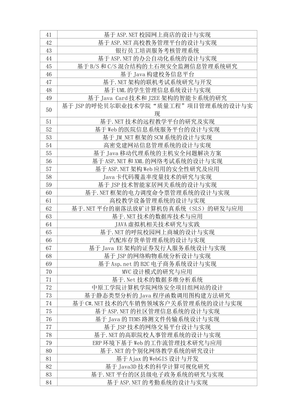 历年郑州幼儿师范高等专科学校计算机科学与技术毕业论文选题_第2页