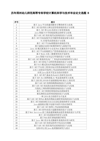 历年郑州幼儿师范高等专科学校计算机科学与技术毕业论文选题
