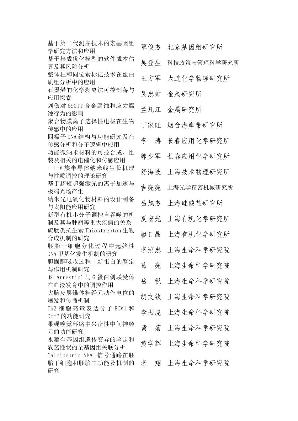 优博论文2012中科院_第3页