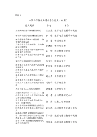 优博论文2012中科院