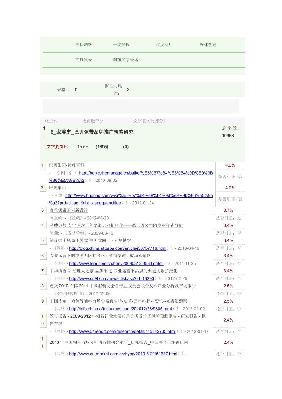 优秀本科论文--巴贝领带品牌推广策略研究_第2页