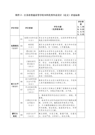 优秀毕业论文评审标准