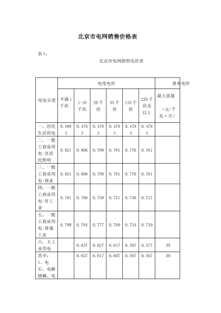 北京电价收费标准