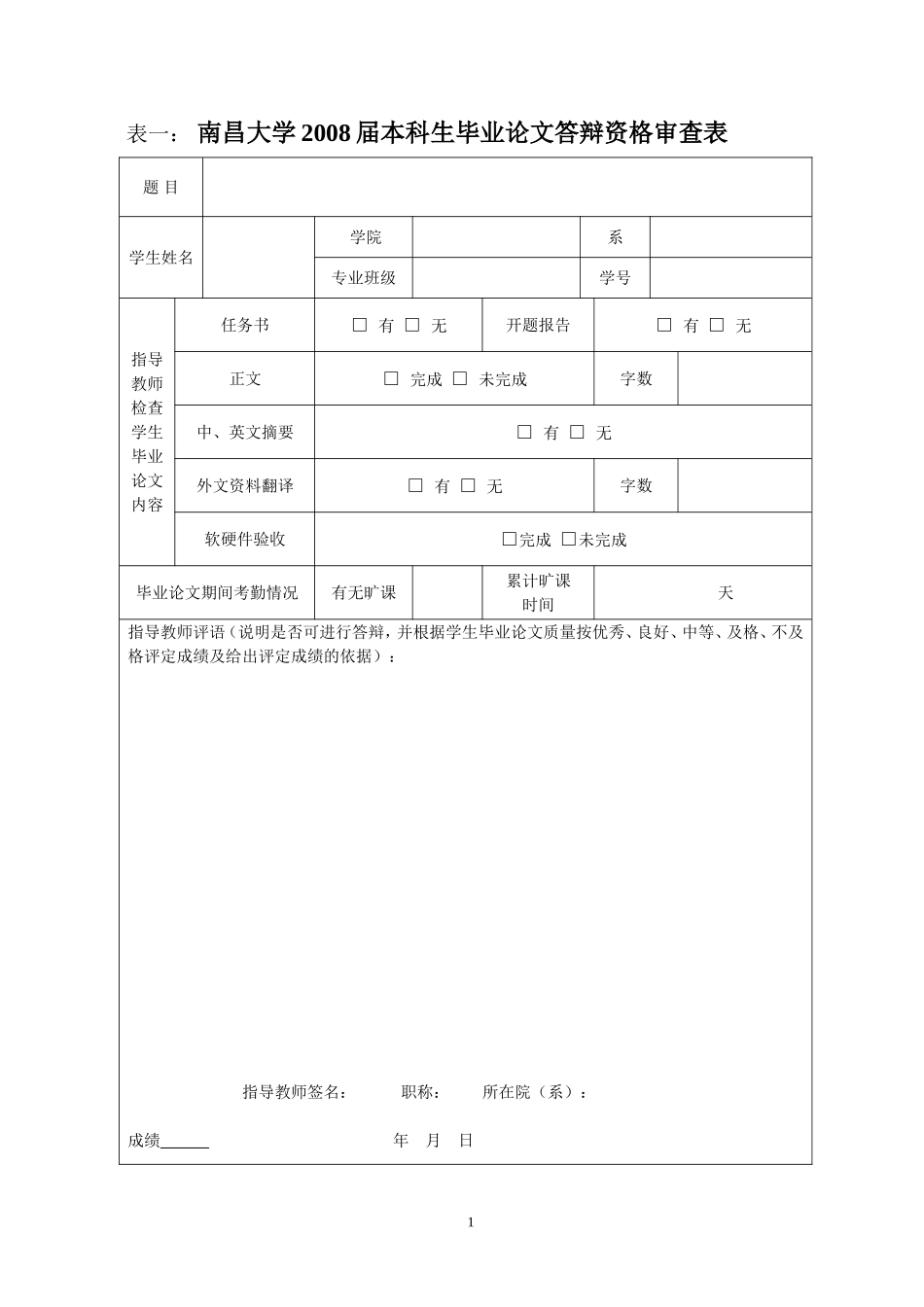 南昌大学2008届本科生毕业论文答辩资格审查表_第1页