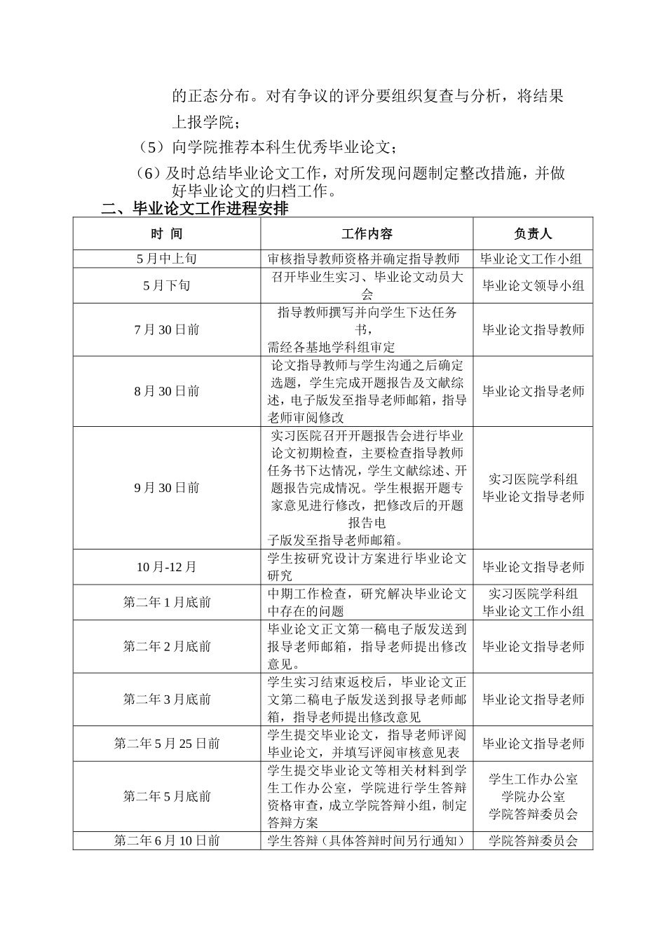 南昌大学护理学院本科毕业论文管理办法_第2页