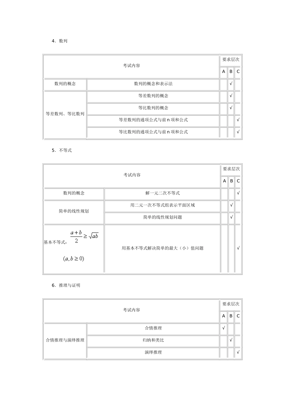 北京高考考试说明-数学文_第3页