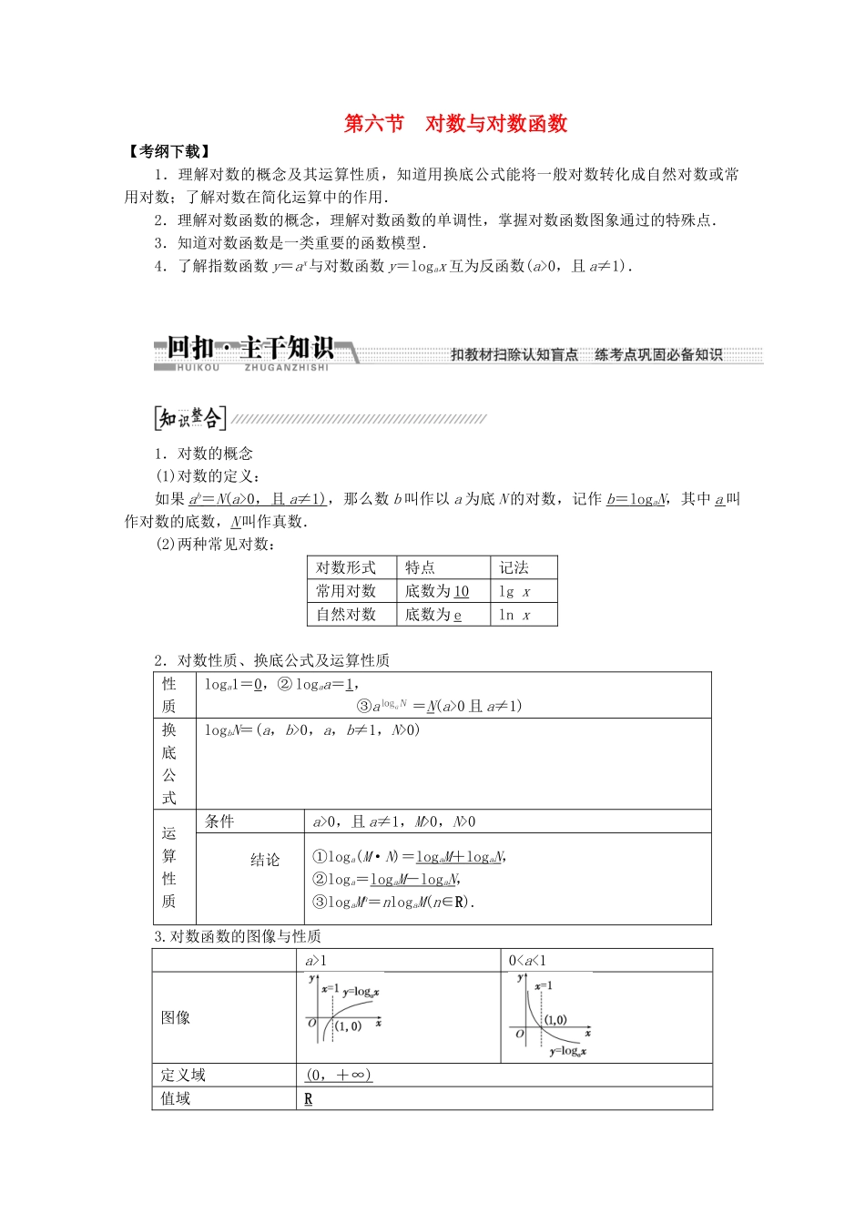 高考数学一轮复习（知识回扣+热点突破+能力提升）对数与对数函数 理 北师大版_第1页