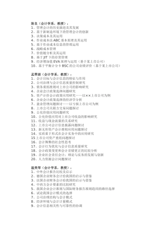 南京财经大学本科论文选题汇总