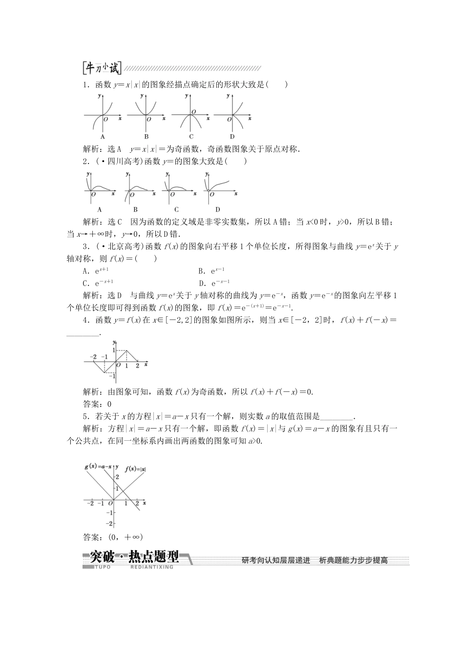 高考数学一轮复习（知识回扣+热点突破+能力提升）函数的图象 理 北师大版_第2页