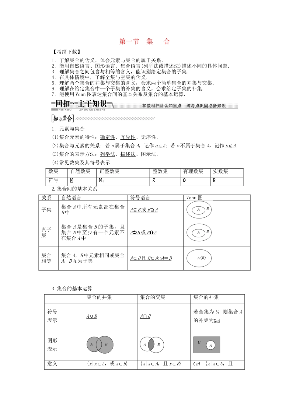 高考数学一轮复习（知识回扣+热点突破+能力提升）集合 理 北师大版_第1页