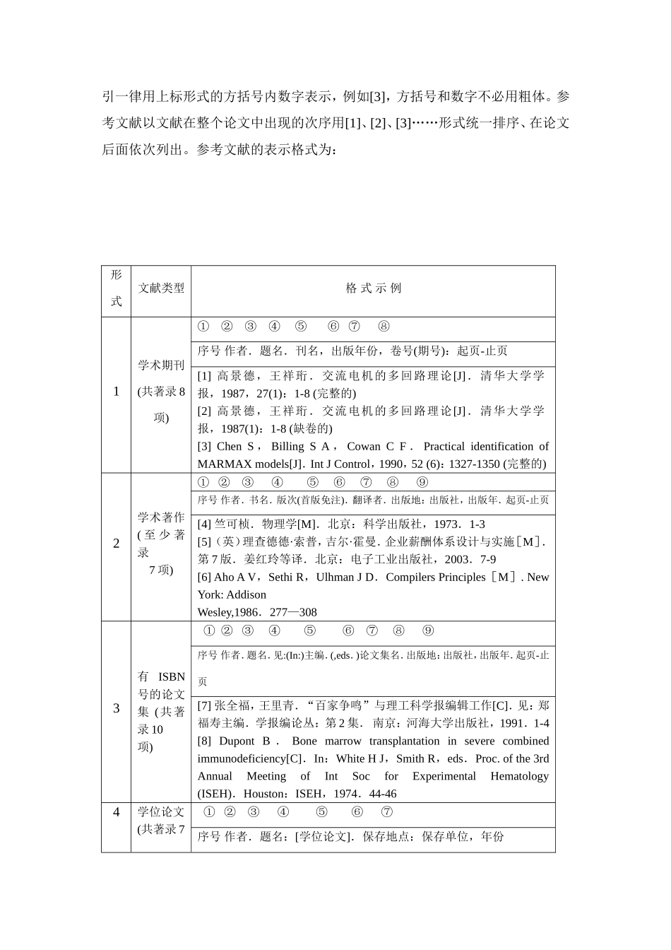 南京工业大学大文科研究生学位论文格式的规定_第2页