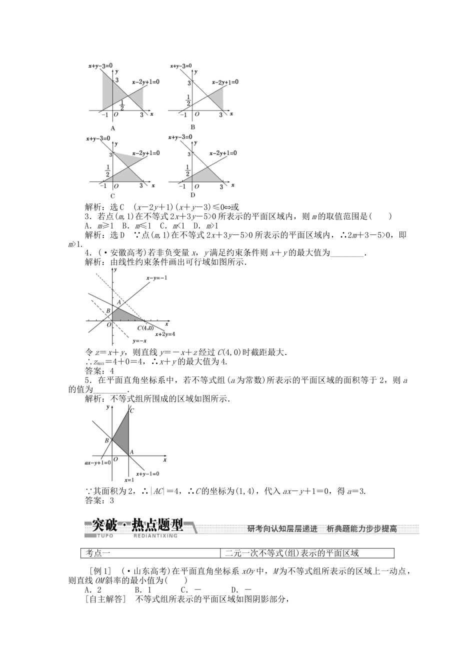 高考数学一轮复习（知识回扣+热点突破+能力提升）简单线性规划 理 北师大版_第2页