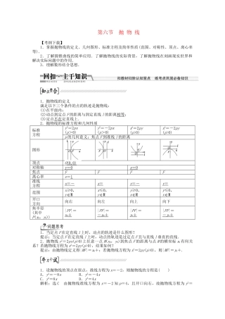 高考数学一轮复习（知识回扣+热点突破+能力提升）抛物线 理 北师大版