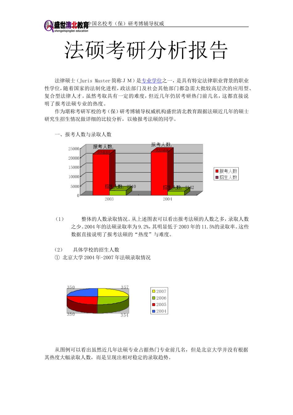 北京航空航天大学材料科学与工程考研辅导(盛世清北)考研分析报告_第1页
