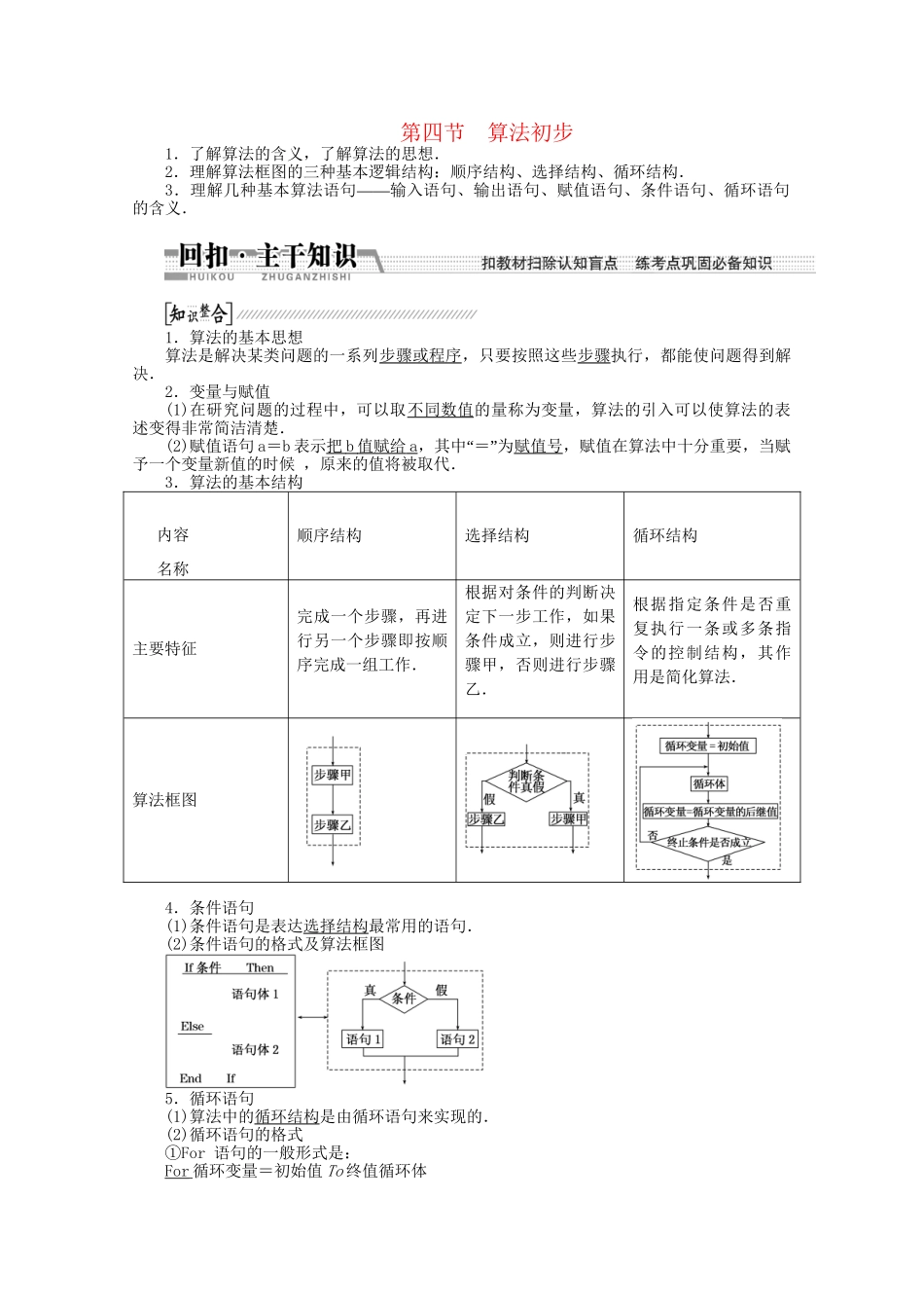 高考数学一轮复习（知识回扣+热点突破+能力提升）算法初步 理 北师大版_第1页