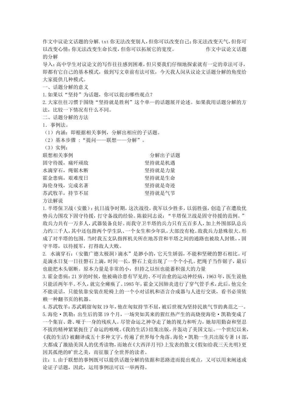作文中议论文话题的分解_第1页