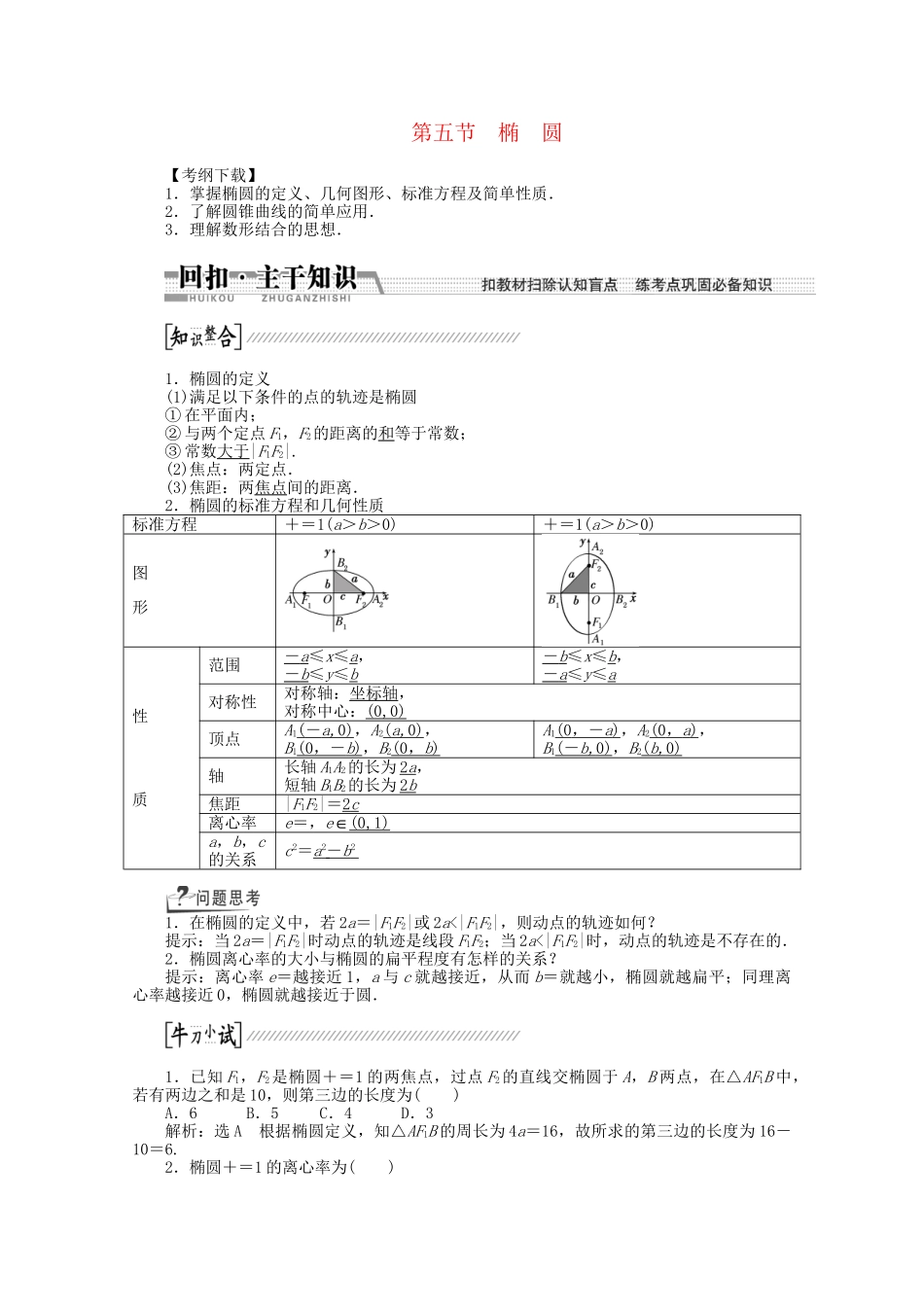 高考数学一轮复习（知识回扣+热点突破+能力提升）椭圆理 北师大版_第1页