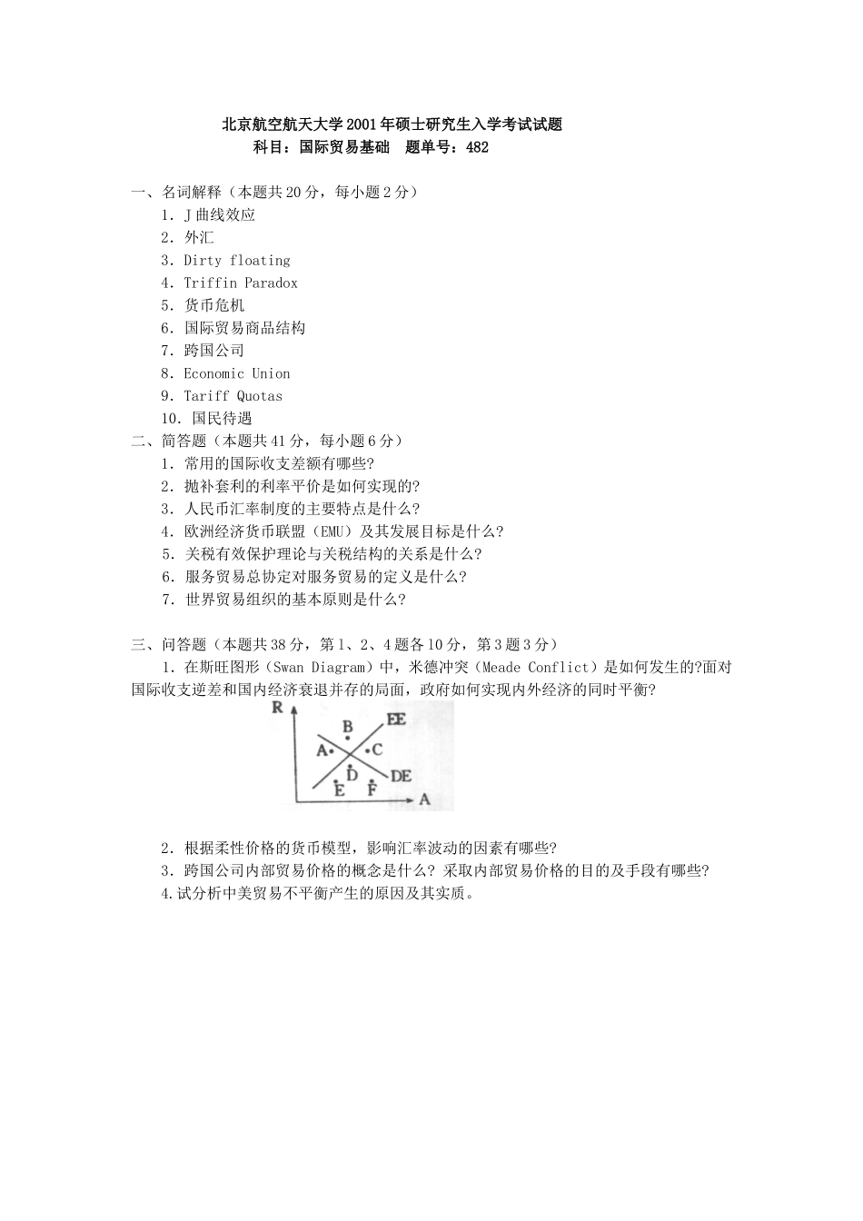 北京航空航天大学国际贸易基础2001年考研真题答案_第1页