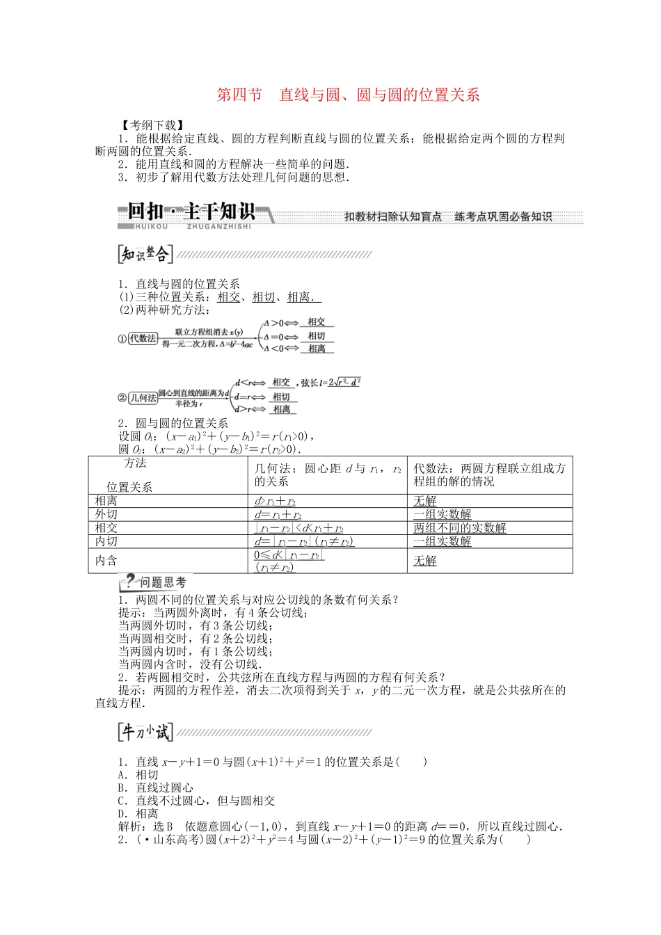 高考数学一轮复习（知识回扣+热点突破+能力提升）直线与圆、圆与圆的位置关系 理 北师大版_第1页