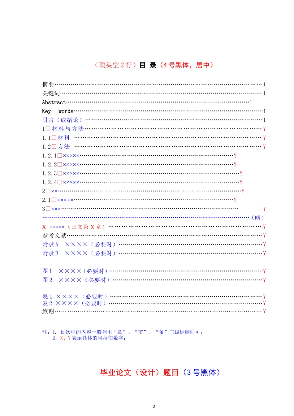 南医大药学自考生论文格式_第2页