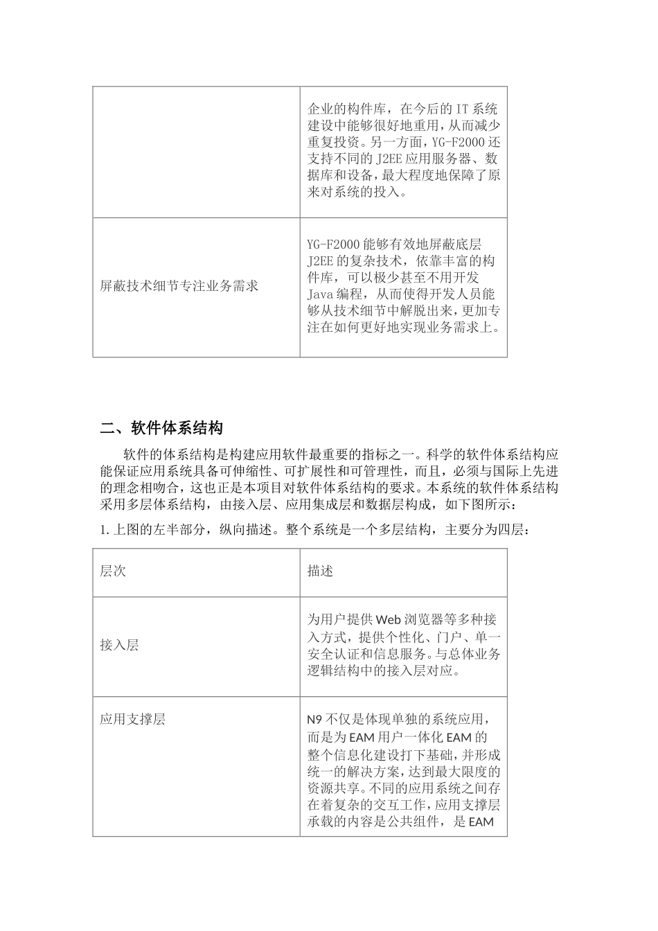 北京设备管理系统的技术架构及特点-bs架构设备管理系统-设备管理系统网络架构-郑州云光软件开发有限公司_第3页