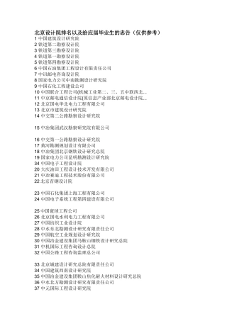 北京设计院排名以及给应届毕业生的忠告(仅供参考)