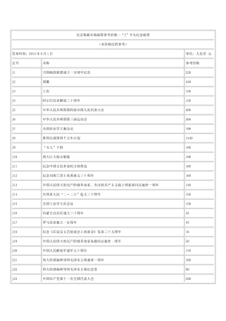 北京集邮市场邮票参考价格2014