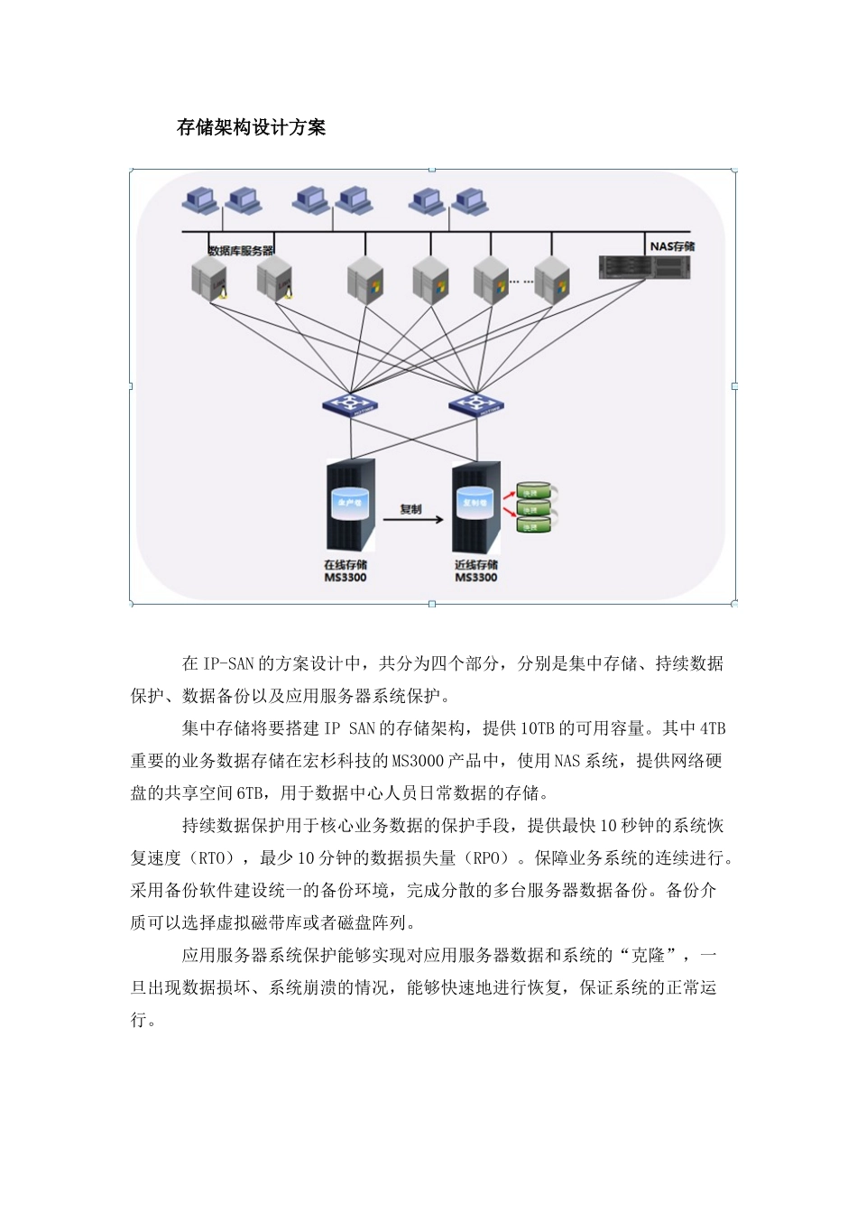 北京金钻芯科技中科院存储技术解决方案_第2页