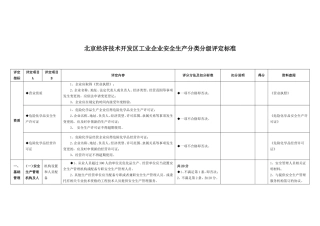 北京经济技术开发区工业企业安全生产分类分级评定标准