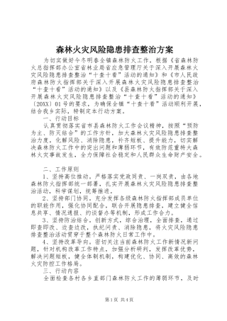 2024年森林火灾风险隐患排查整治方案