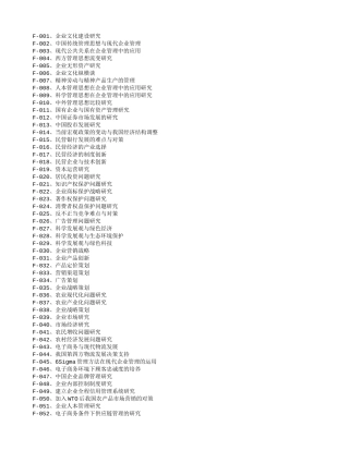 企业管理专业(工商管理)毕业论文题目