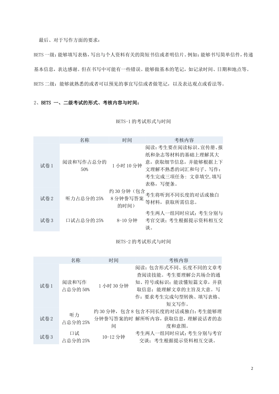 北京英语水平考试剖析_第2页