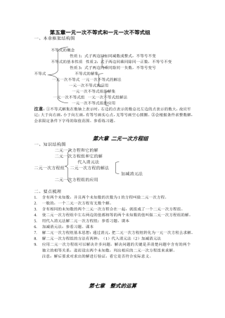 北京课改版初一下期终考试知识点总结-超经典!!