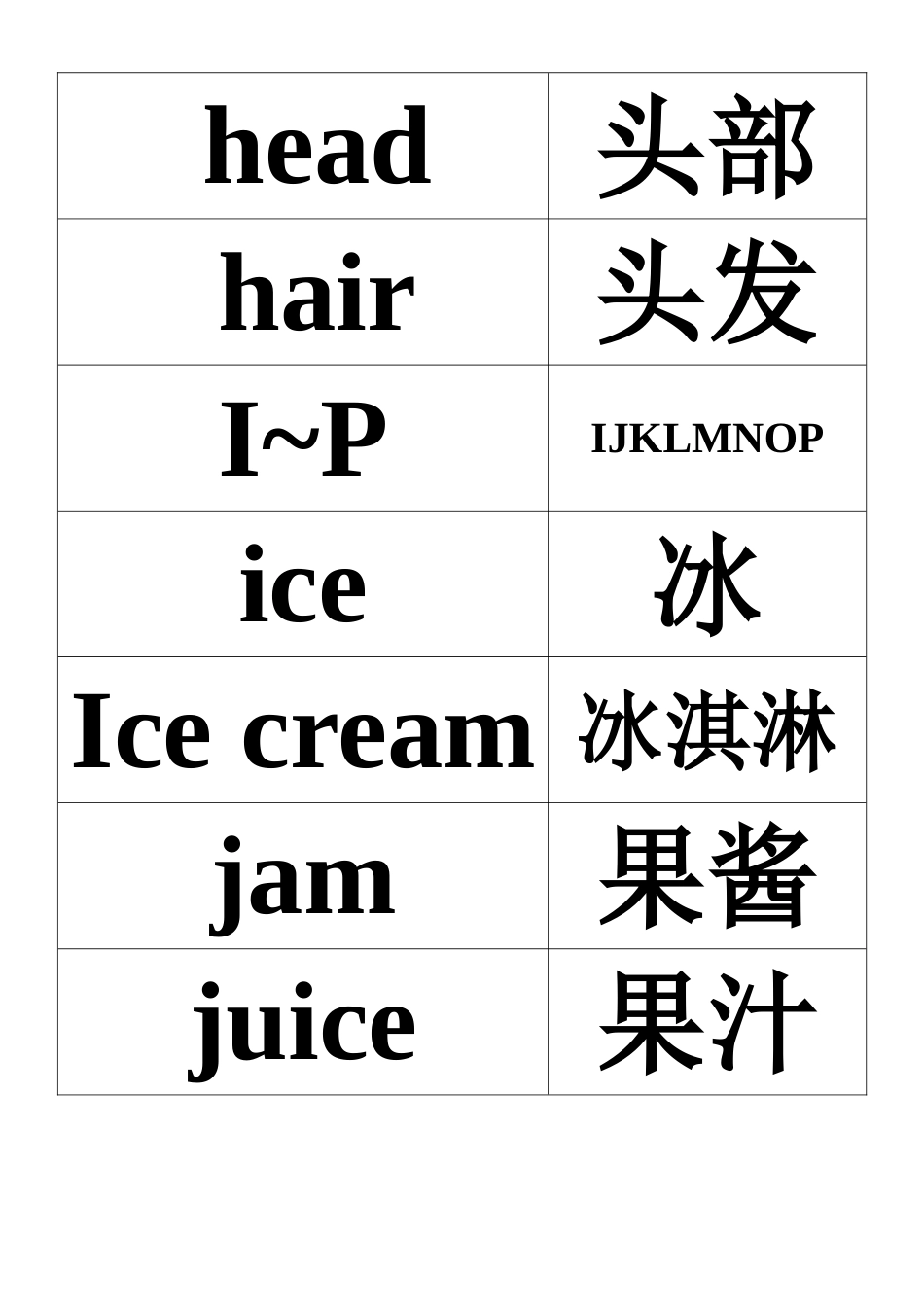 北京英语小学一年级下册单词卡片_第3页