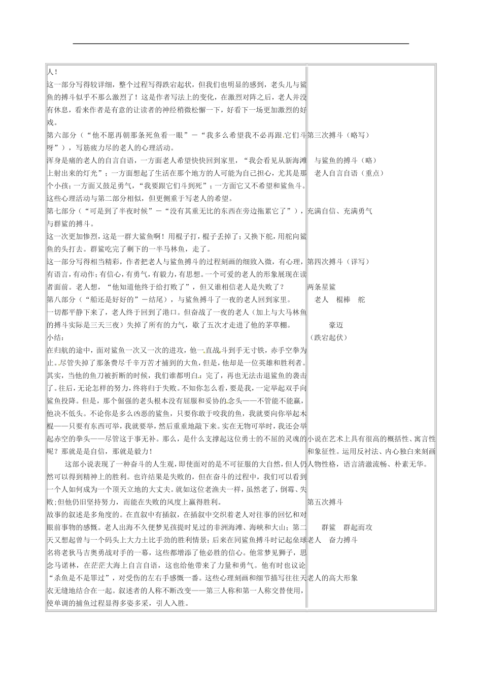 北京课改版语文九下《老人与海》word教案_第3页